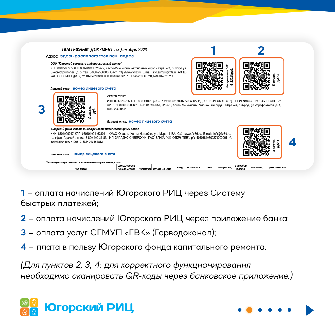 Югорский расчетно информационный. Югорский расчетно информационный